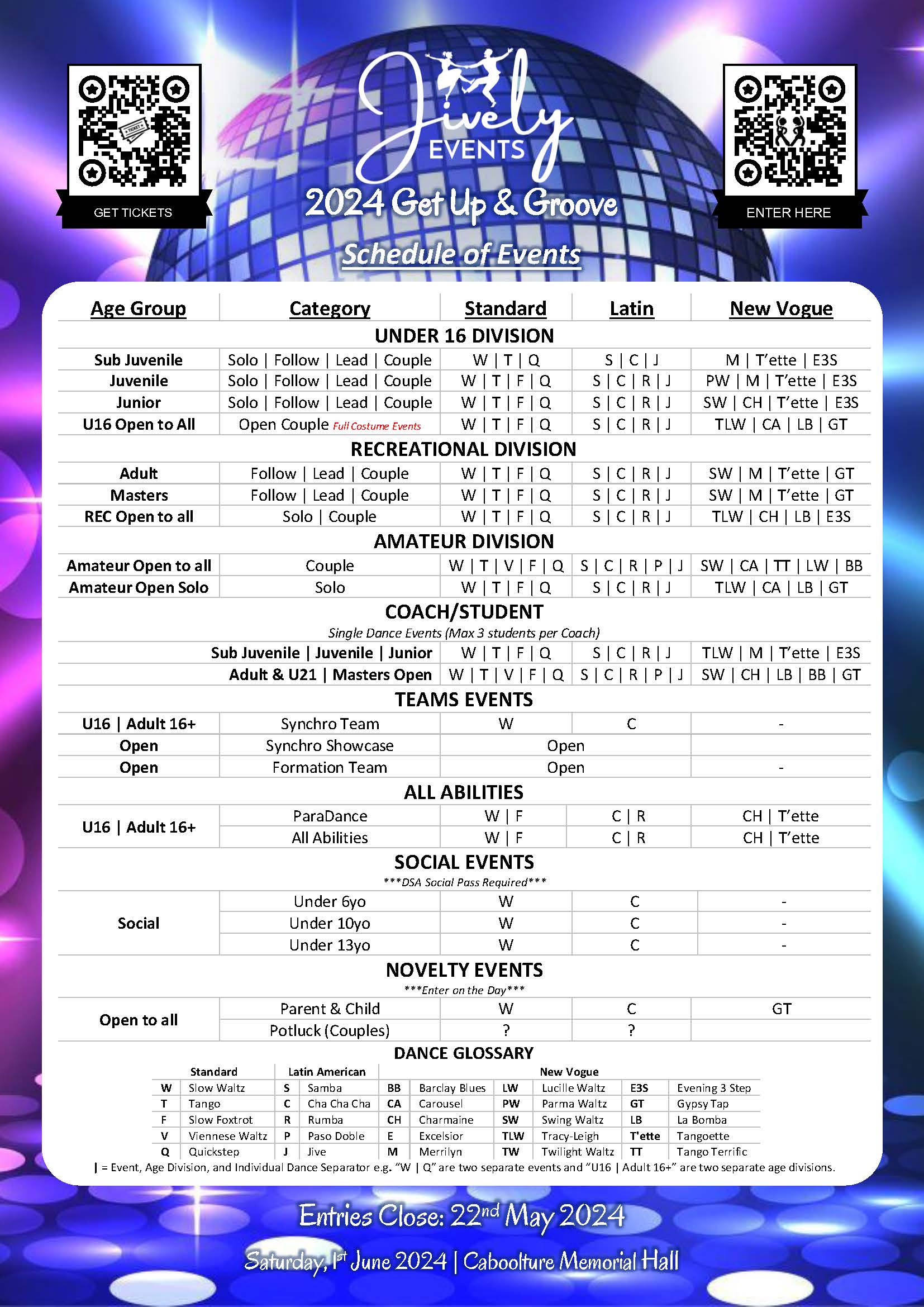 Syllabus for 2024 Jively Get Up & Groove DanceSport Development Event