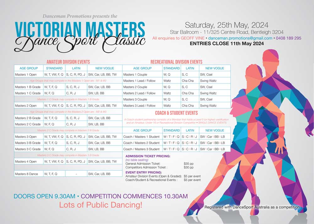 Syllabus for 2024 Victorian Masters DanceSport Classic