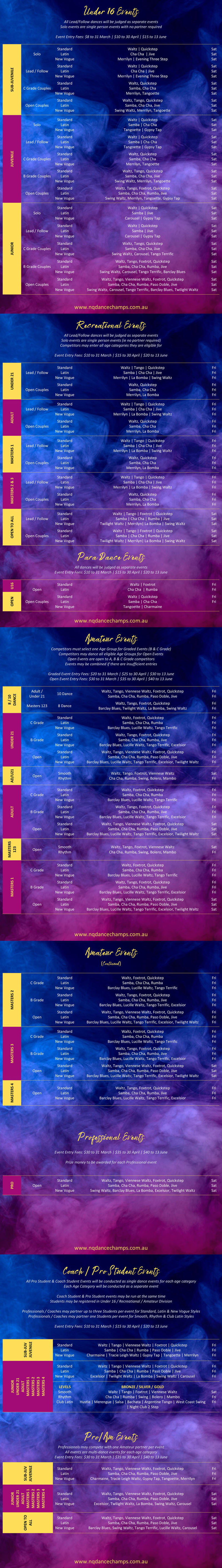 Syllabus for 2025 North Queensland DanceSport Championships