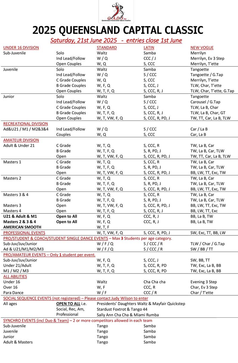 Syllabus for 2025 QADS Queensland Capital Classic