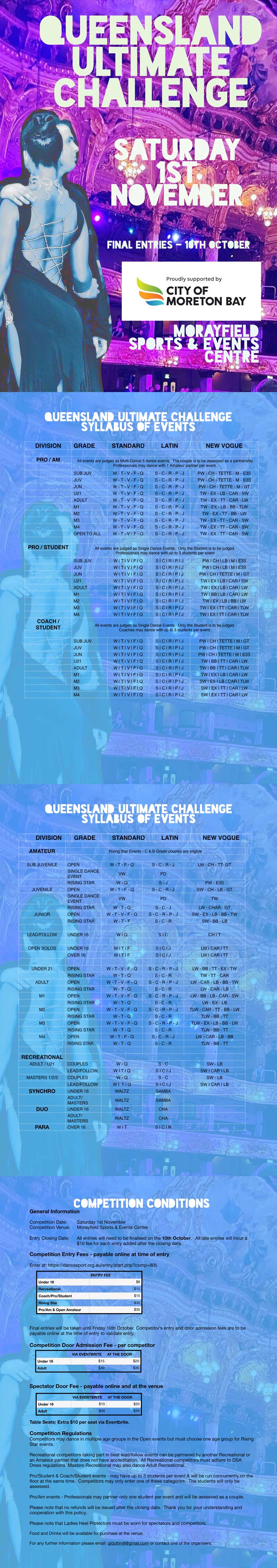 Syllabus for 2025 Queensland Ultimate Challenge