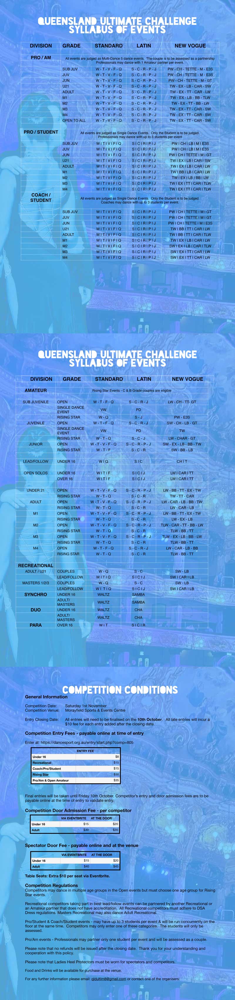 Syllabus for 2025 Queensland Ultimate Challenge
