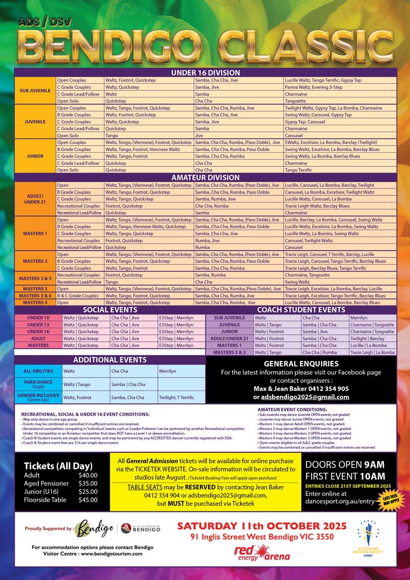 Syllabus for 2025 ADS/ DSV Bendigo Classic
