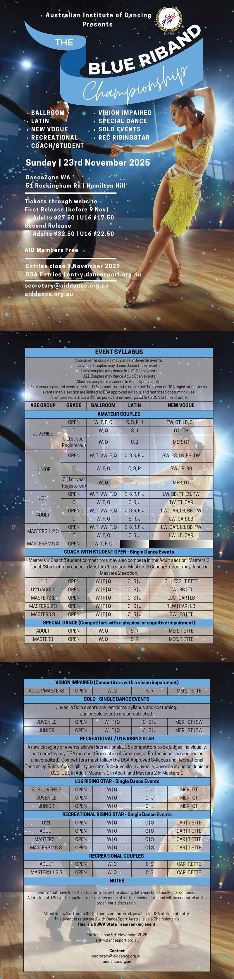 Syllabus for 2025 AID Blue Riband Championship