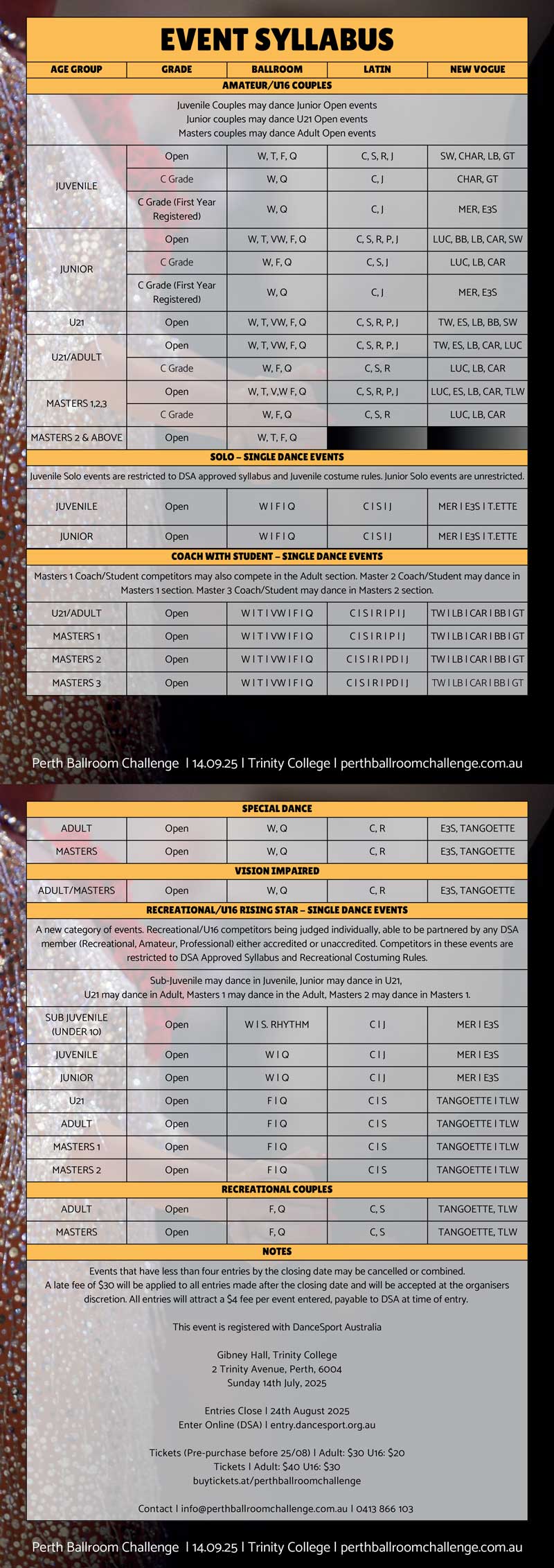 Syllabus for 2025 Perth Ballroom Challenge
