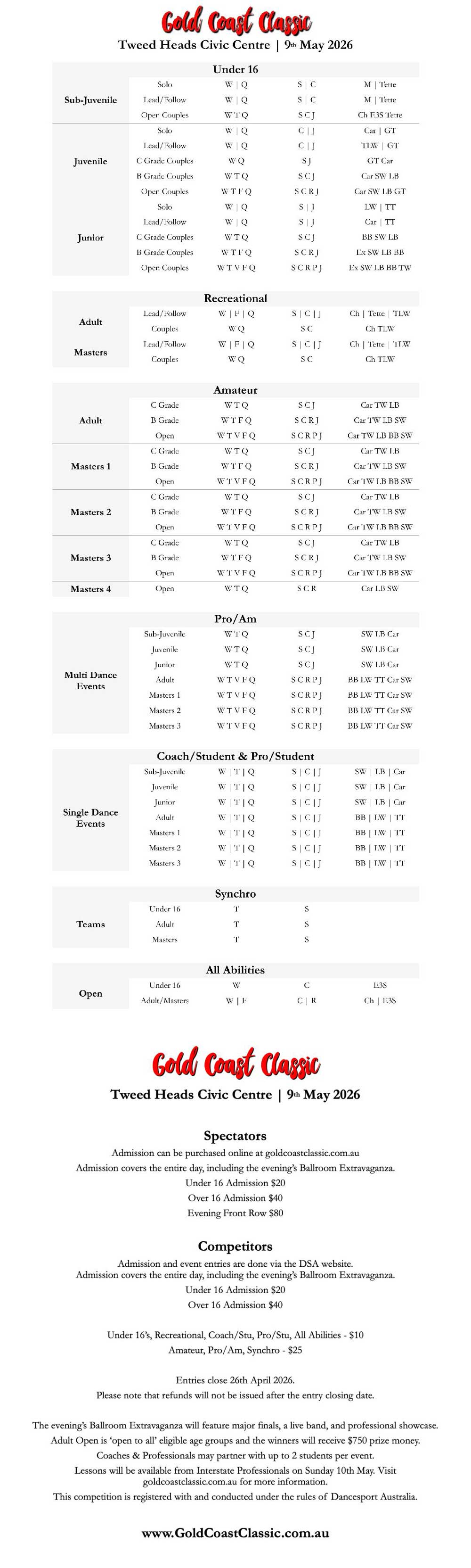 Syllabus for 2026 Gold Coast Classic