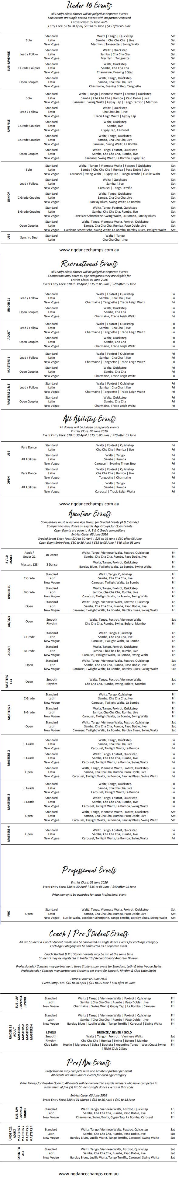 Syllabus for 2026 North Queensland DanceSport Championships