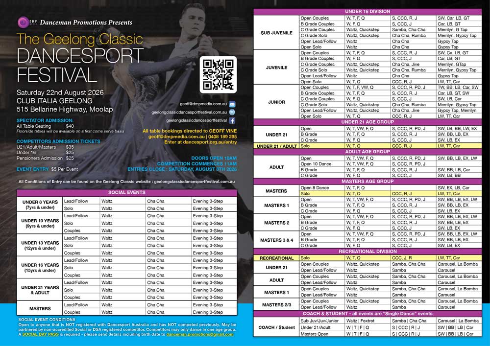 Syllabus for 2026 Geelong Classic DanceSport Festival