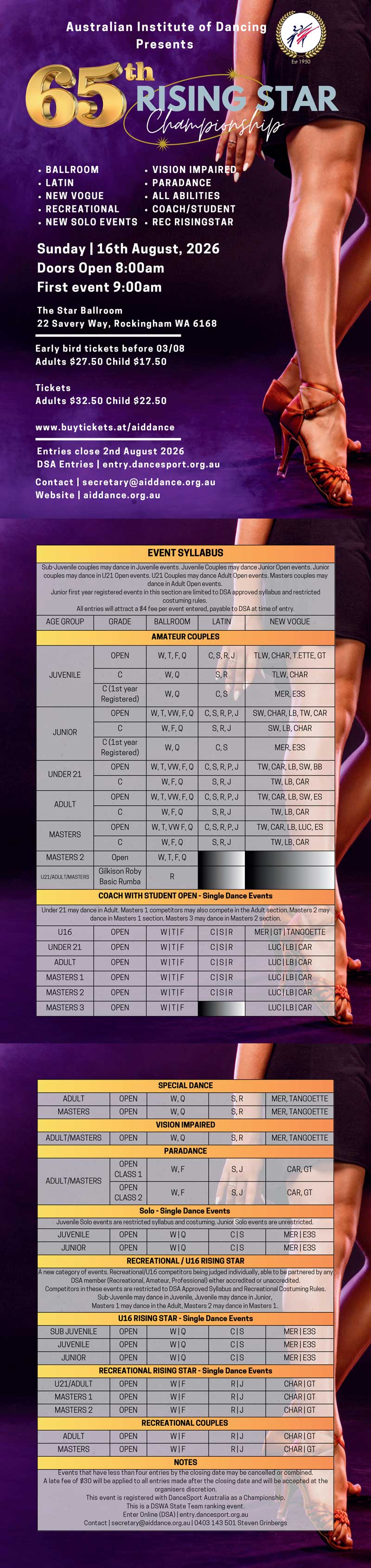 Syllabus for 2026 AID Rising Star Championship